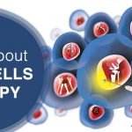 Facts About Stem Cell Therapy