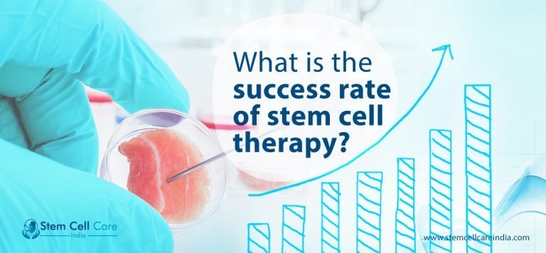 What Is The Success Rate Of Stem Cell Therapy? - Stem Cell Therapy For Diabetes Success Rate
