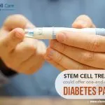 Diabetes Patient