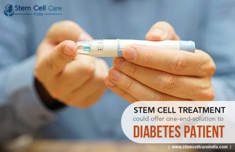 Diabetes Patient
