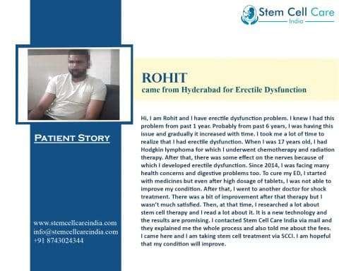 Rohit Came From Hyderabad for Erectile Dysfunction