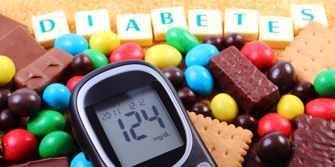Type 2 Diabetes