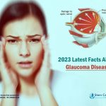 2023 Latest Facts About Glaucoma Disease