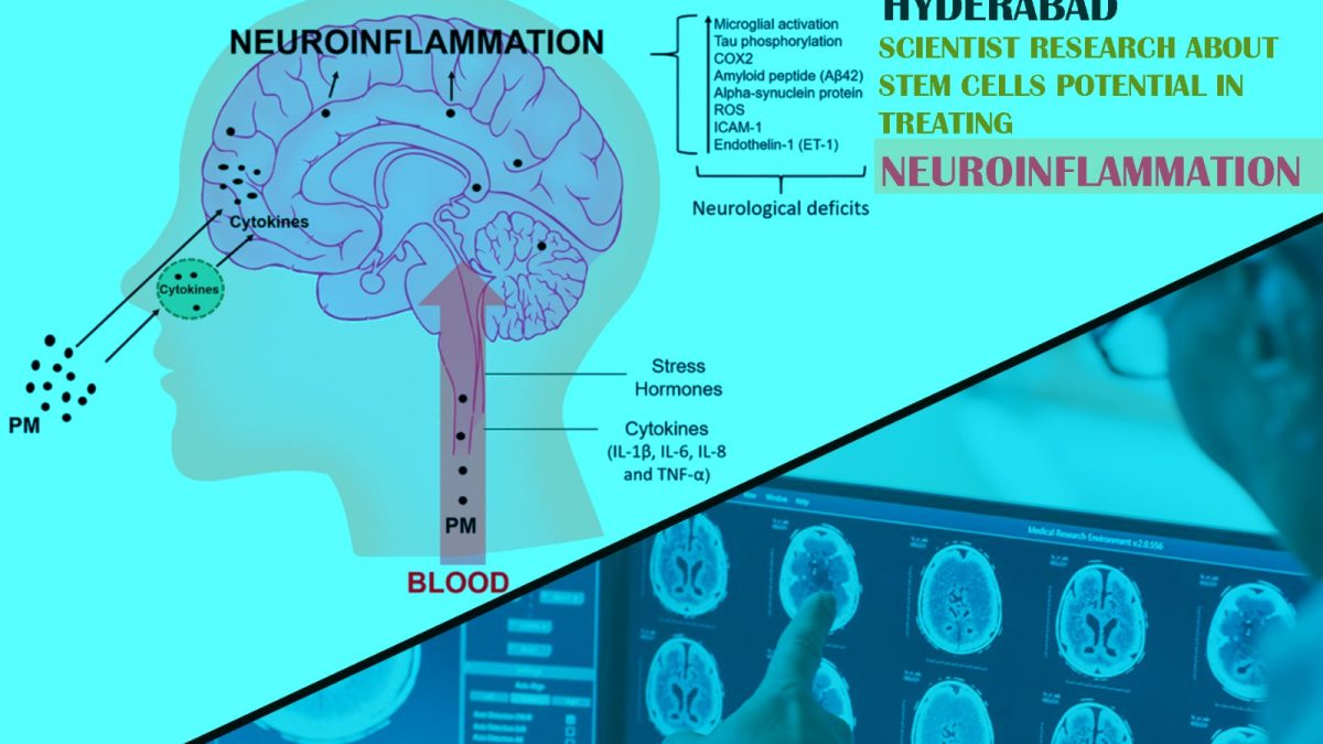 Hyderabad Scientist Research