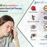 List of Eye Conditions in which Stem Cell Therapy is Advanced