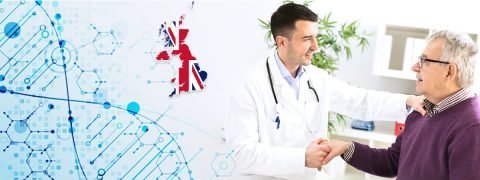 Uk country