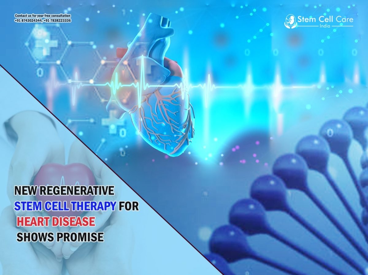 New Stem Cell Therapy Treatment Developed for Heart Failure with ...