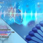 New Stem Cell Therapy Treatment Developed for Heart Failure with Promising Results