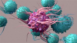 Cancer Using