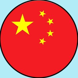 Stem Cell Treatment for China Patients