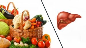 Liver Disease
