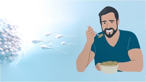 Male infertility