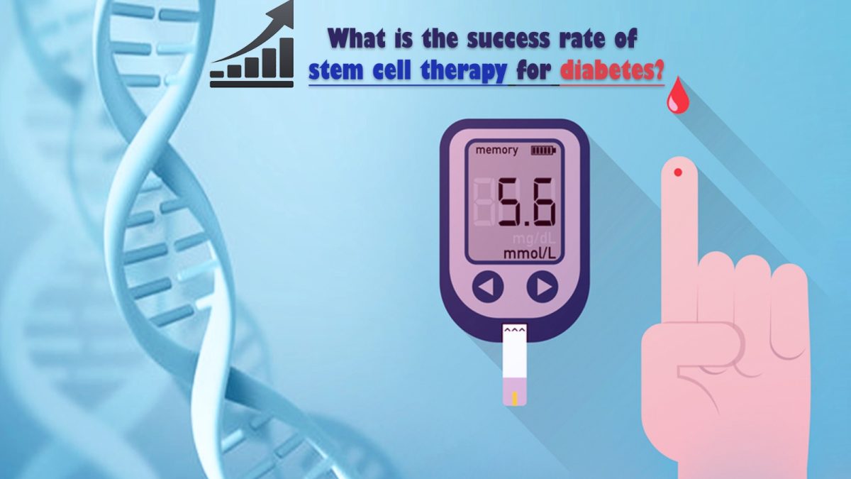 What Is the Success Rate of Stem Cell Therapy for Diabetes?