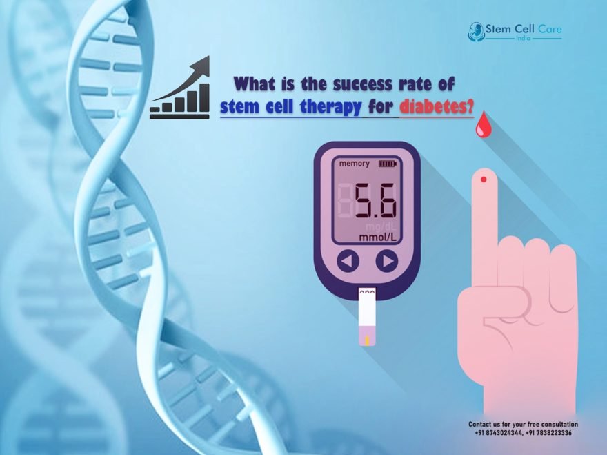 What Is the Success Rate of Stem Cell Therapy for Diabetes?