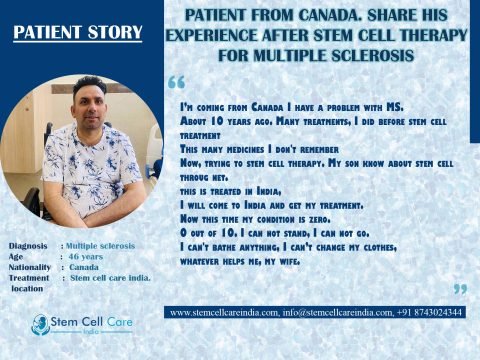 Patient from Canada for Multiple Sclerosis