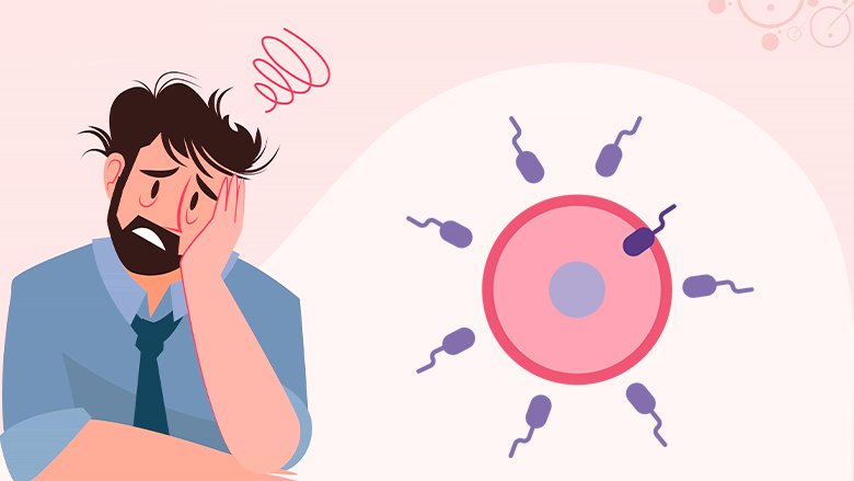 Exosome Treatment For Male Infertility