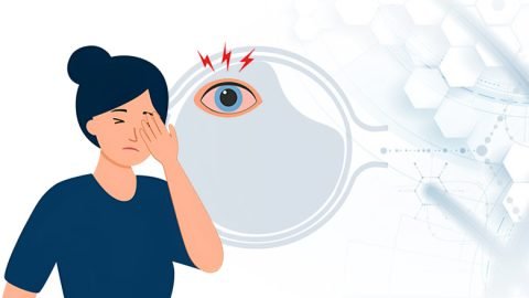 Exosome Treatment For Retinal Detachment