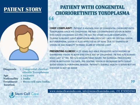 Congenital Chorioretinitis