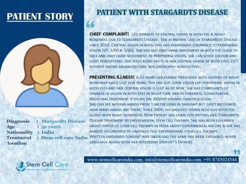 Patient from India for Stargardts Disease