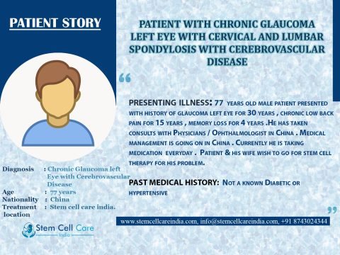 Patient from China for Chronic Glaucoma