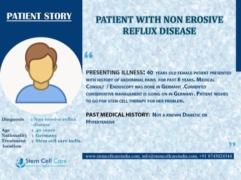 Patient from Germany for Non Erosive