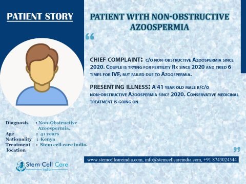 Patient from Kenya for Non Obstructive