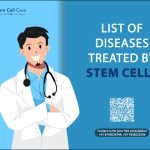 List of Diseases Treated by Stem Cells