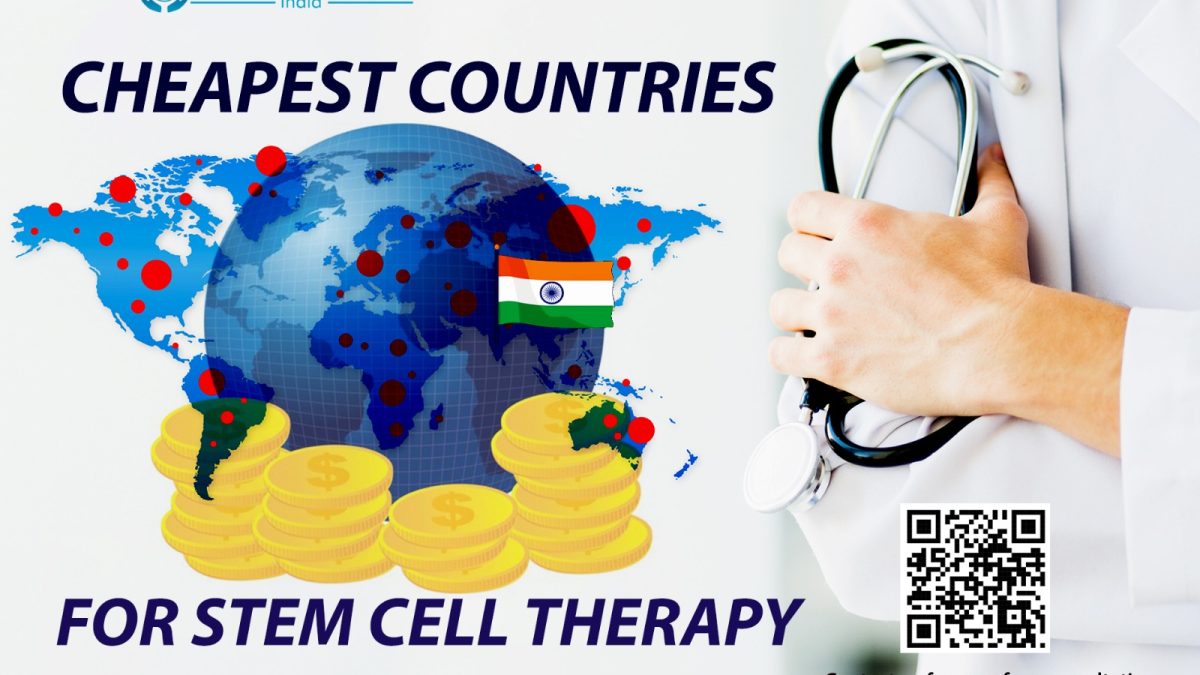 Cheapest Countries for Stem Cell Therapy in the World