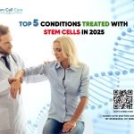Top 5 Conditions Treated with Stem Cells in 2025
