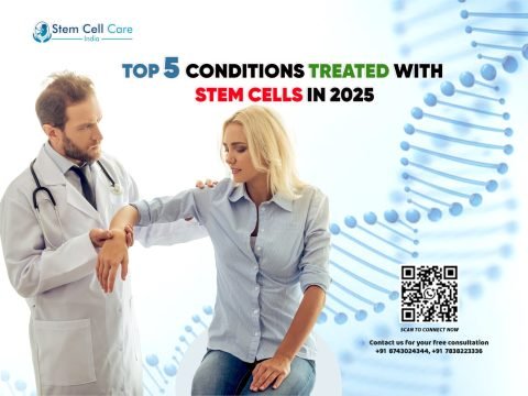 Top 5 Conditions Treated with Stem Cells in 2025