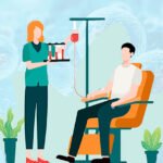 Platelet Rich Plasma Platelet Rich Plasma