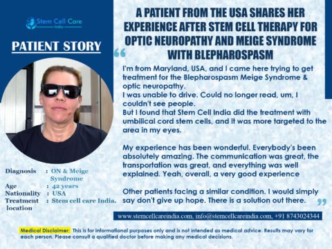 USA Patient- Meige Syndrome with Blepharospasm