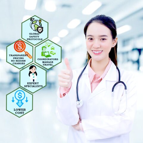 Stem Cell Therapy