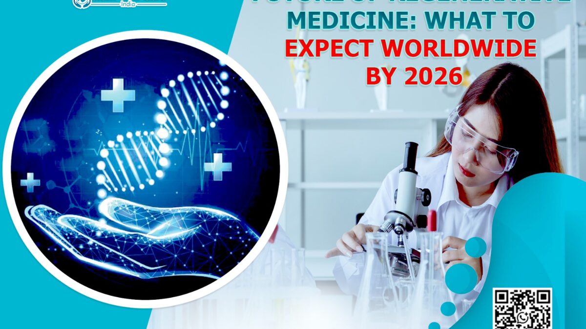 Future of Regenerative Medicine: What to Expect Worldwide by 2026