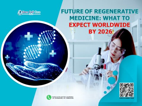 Future of Regenerative Medicine: What to Expect Worldwide by 2026
