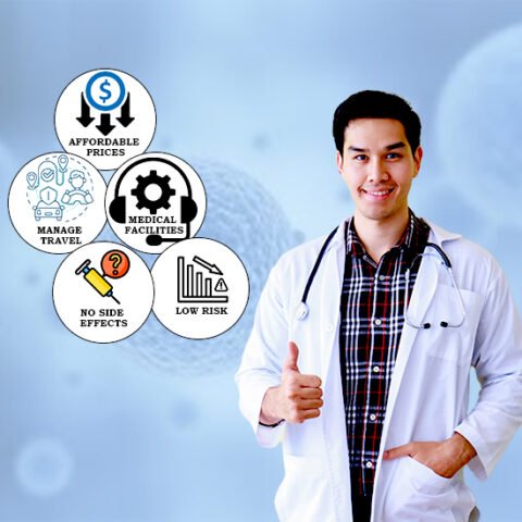 Why Colombia Patients Choose India for Treatment