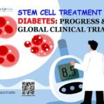 Stem Cell Treatment for Diabetes: Progress & Global Clinical Trials