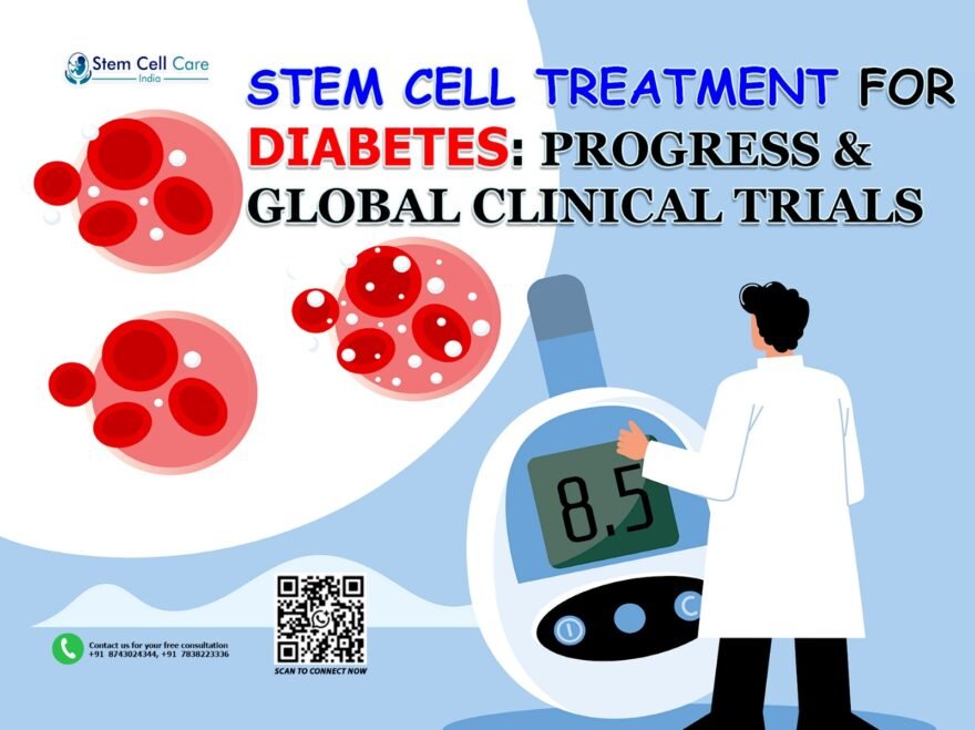Stem Cell Treatment for Diabetes: Progress & Global Clinical Trials