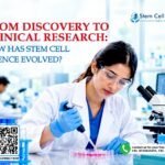 How Has Stem Cell Science Evolved From Discovery to Clinical Research?